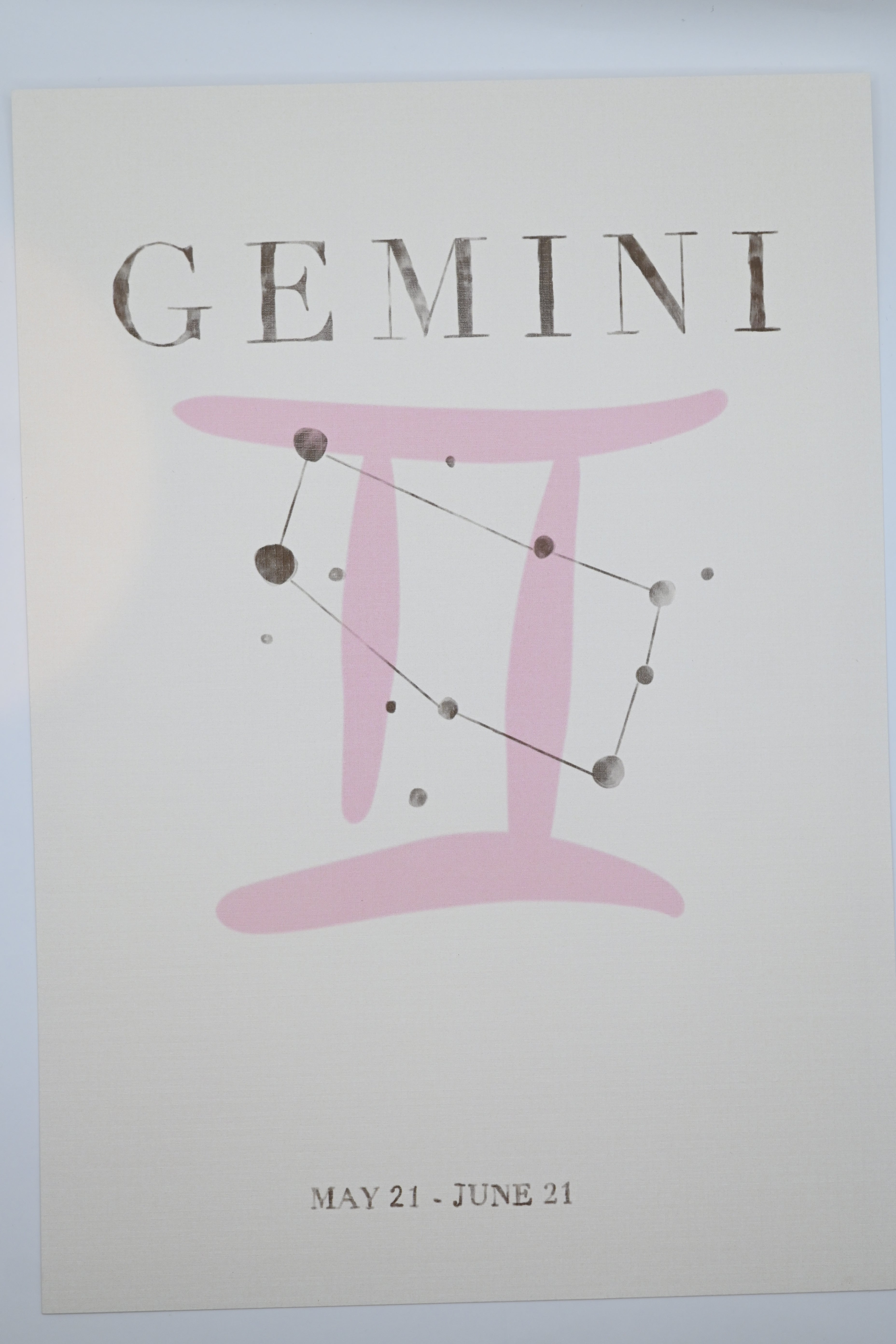 Zodiac Print